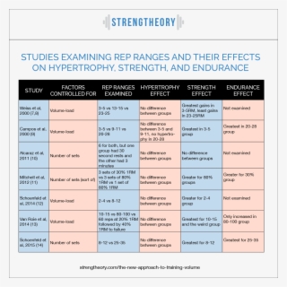 Winshluss In God We Trust Critique Essay - Strength Theory Rep Range