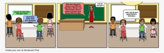 Divergent - Cartoon