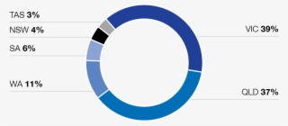 Geographic Diversity2 - Scribble Pen
