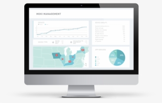 Moki Management For Tablet-based Commerce Devices - Mobility Controller Virtual Appliance