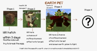 Elemental Witch Mod 11 - Minecraft Mod Elemental Witch