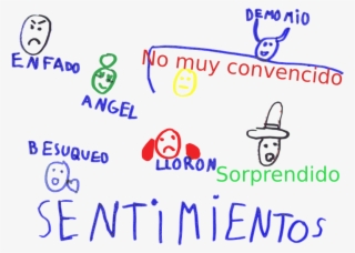 Sentimientos Feelings - Illustration