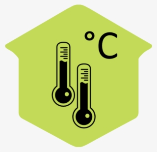 Q3logics - Temperatura De Un Biodigestor