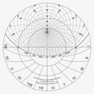 Climate, Pdf Svg Png - Circle