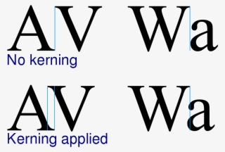 Kerning - Kerning In Typography
