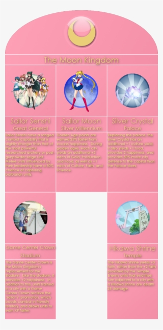 Feel Free To Check Out The Mod's Forum Page