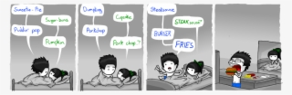 Always Hungry - Meme