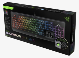 Out Of Stock Keyboard Razer Blackwidow Chroma - Razer Blackwidow Chroma Box