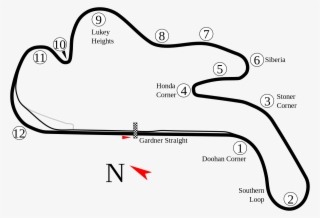 Phillip Island Race Track