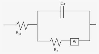 Circuit Model - Model Of A Circuit