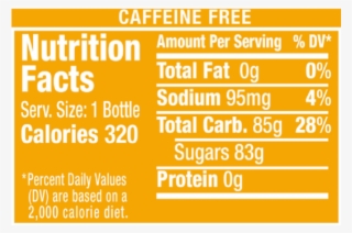 Sunkist Grape Soda, 20 Fl Oz Bottle