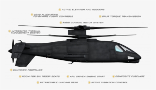 Senate Appropriators Want To Give The Army $75 - S 97 Raider