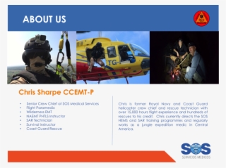 Chris Sharpe - Portable Network Graphics