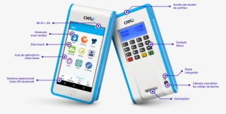 Alt Text - Maquina De Cartao Cielo Lio