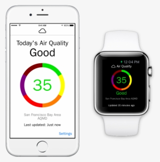 Real Time Air Quality Information