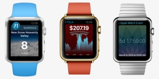 Numerous Will Put Number Tracking On Your Wrist With