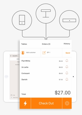 Take Orders From Your Cash Register Point Of Sale Software - Coffee