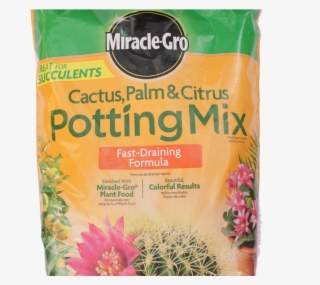 March 28, - Miracle Grow Fertilizer