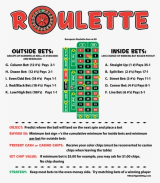 Roulette T-shirt - Graphic Design