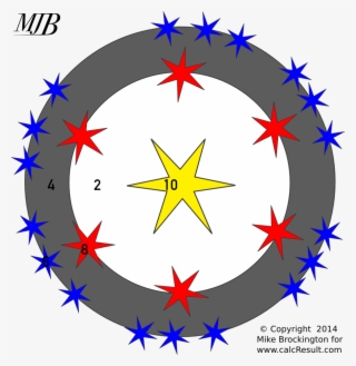 Best Quality Png File - Order Here Button