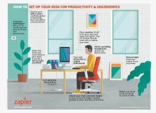 Amazing Of Ergonomic Office Desk Setup With Productivity - Best Office Setup For Productivity