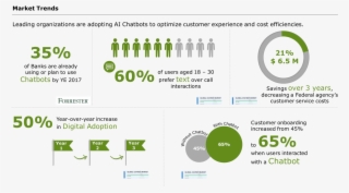 Artificial Intelligence - Four By Three