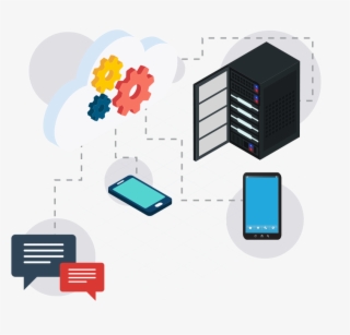 Data Integrations - Zuri Group Llc