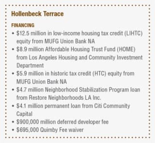 Journal December - Hospital