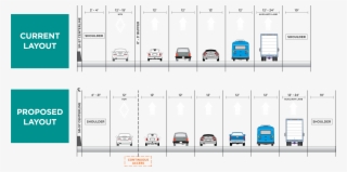 About The Environmental Study - Diagram