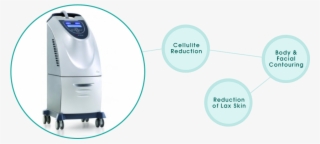 Reactionrf Tightening - Viora Reaction