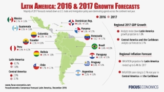 Latin America 2017 Economic Outlook - Latin America Growth 2018