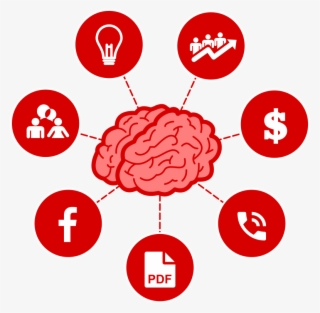 Private Mastermind Community - Diagram