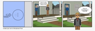 Fingerprint Door Knob - Safety