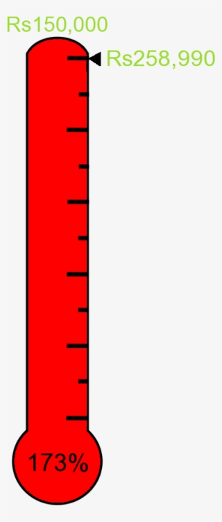 Welcome To Rcamc, The Rotaract Club Of Ayub Medical - Parallel