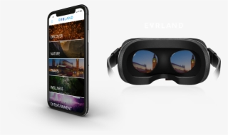 360vr Menus And Experiences Without Ever Touching A - Iphone