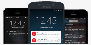 What Is Push Notification Define Push Notification - Push Notification Hybrid App