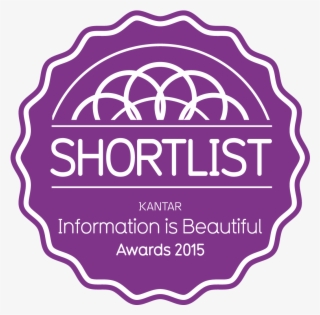 How Zhimin Huang Is Bringing A Culture Of Data Journalism - Circle