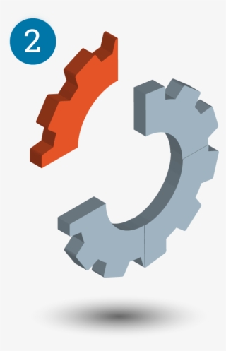 Sales Enablement Plan And Best Practices - Sales