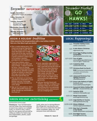 Eye On The Market, Local Happenings, Tips For Green