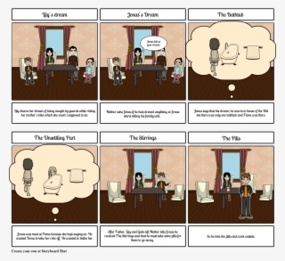 Chapter Storyboard By Danicakefactory - Giver Chapter 5