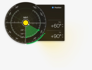 Real-world Pan/tilt Locations - Gauge