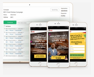 B Testing Display Ads - Website