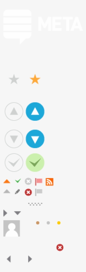 The Close Button Position Is Not Taking Correctly, - Circle