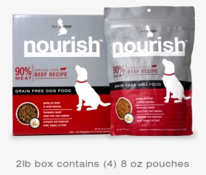 Grass-fed Beef Recipe - Isle Of Dogs Nourish Air Dried Beef Recipe Dog Food