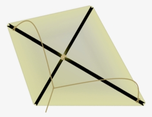 Google Image Result For Http - Benjamin Franklins Kite