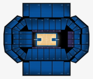 Rupp Arena