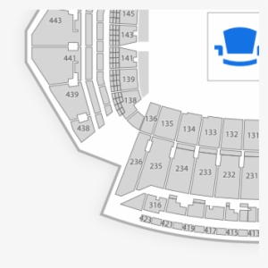 Track Event - Cardinal Stadium