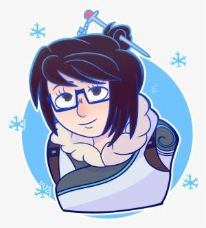 Log In To Report Abuse - Mei