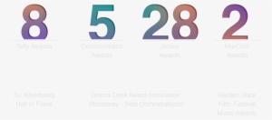 Awards R2 - Award