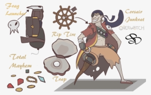 Featured image of post Fanart Junkrat Skins